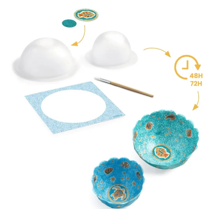 DIY - Lag papirskåler, Havet