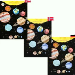 Plakat 50 x 70 cm - Vårt solsystem